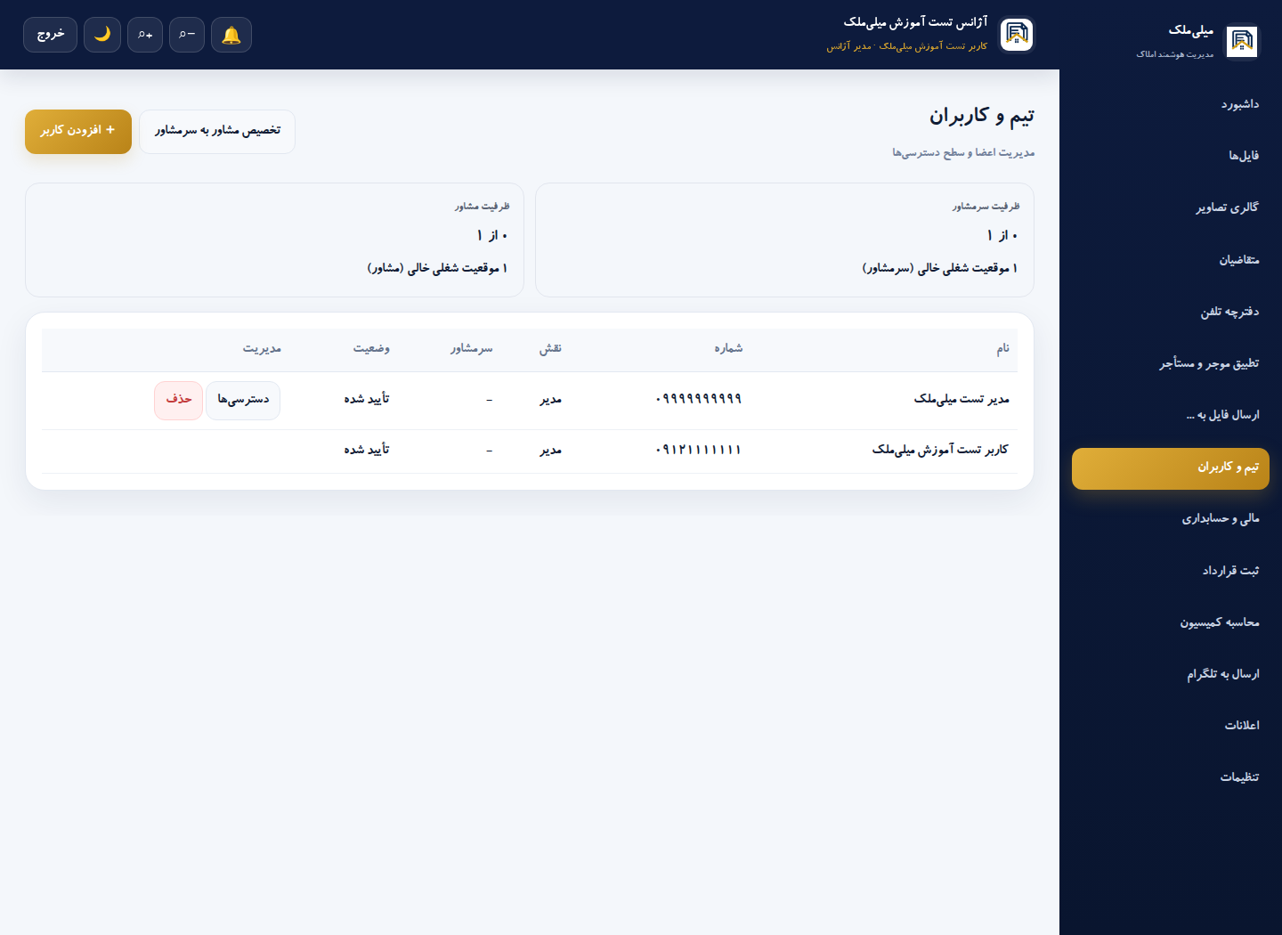 مدیریت سطح دسترسی